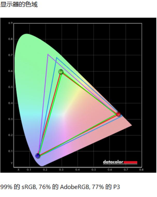 联想拯救者r9000p2023评分多少,联想拯救者2021款r9000p游戏测评