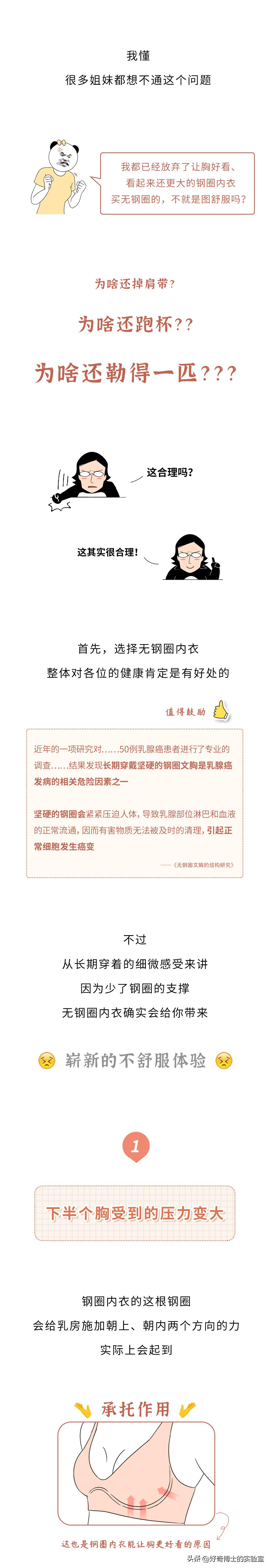 淦！为啥无钢圈的内衣，穿起来也会不舒服？