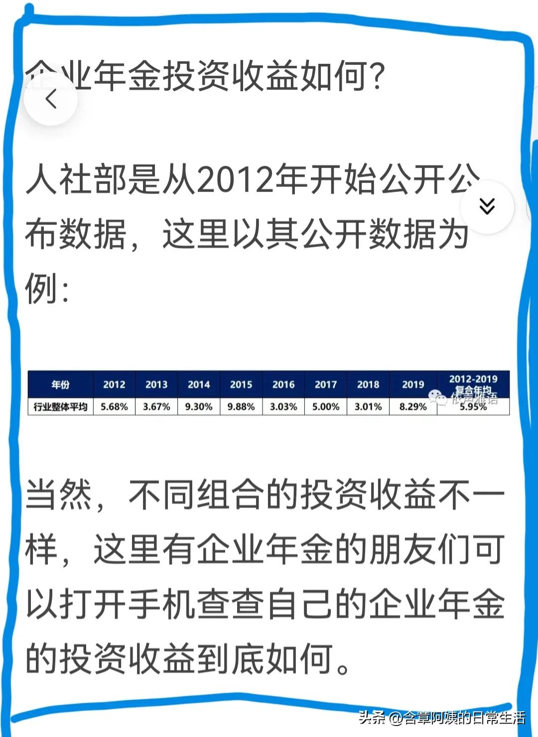 企业年金是养老保险,企业年金是养老保险的补充保险