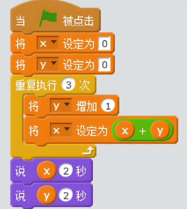 青少年Scratch图形趣味编程培训,scratch编程克隆自己