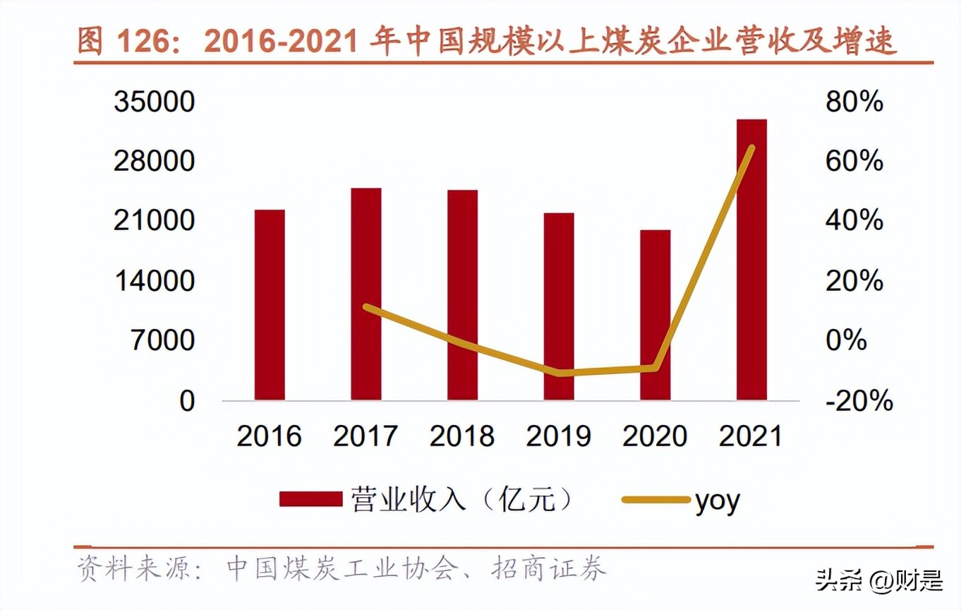 中兴通讯分析报告,中兴通讯研究报告借力ai再起势
