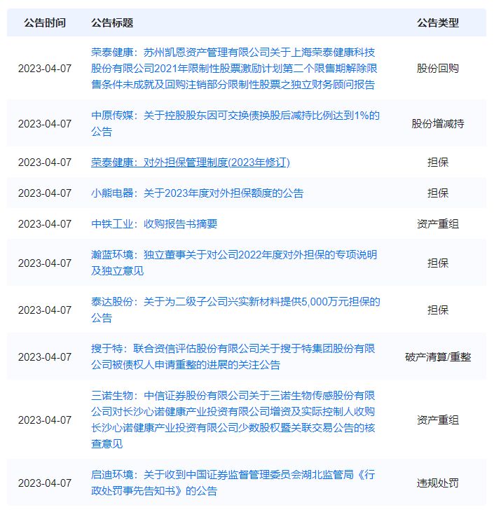 上海招商引资优惠政策,上海招商引资最新报道