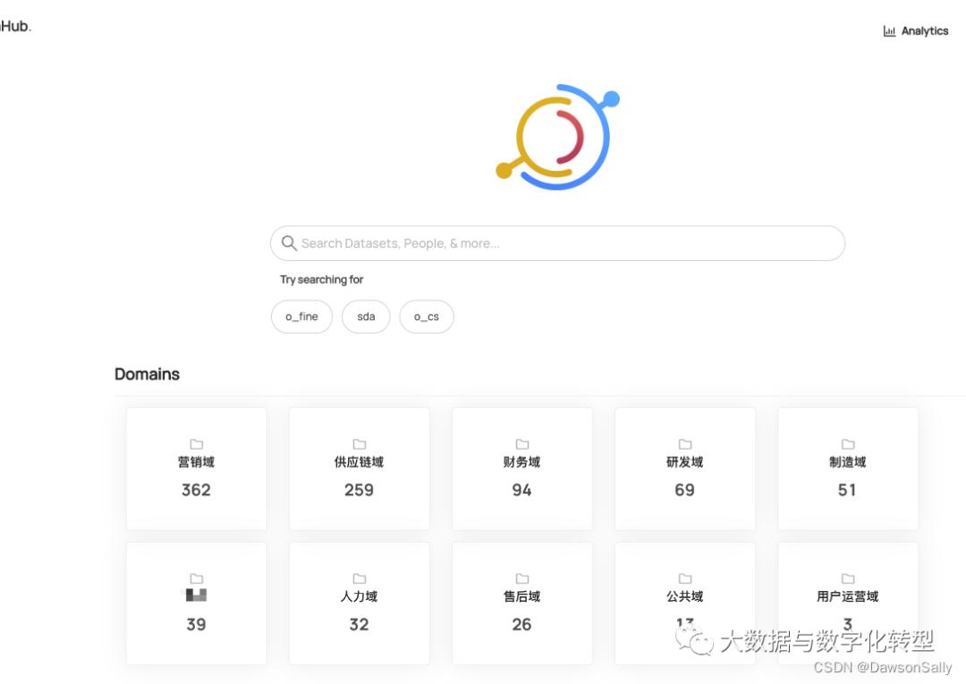 sql解析血缘关系,sql解析血缘