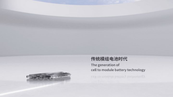 CTP、CTB、CTC是电池技术革新，还是一种无奈？