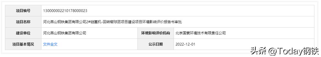 河北钢铁重点项目,河北钢铁2022重点项目