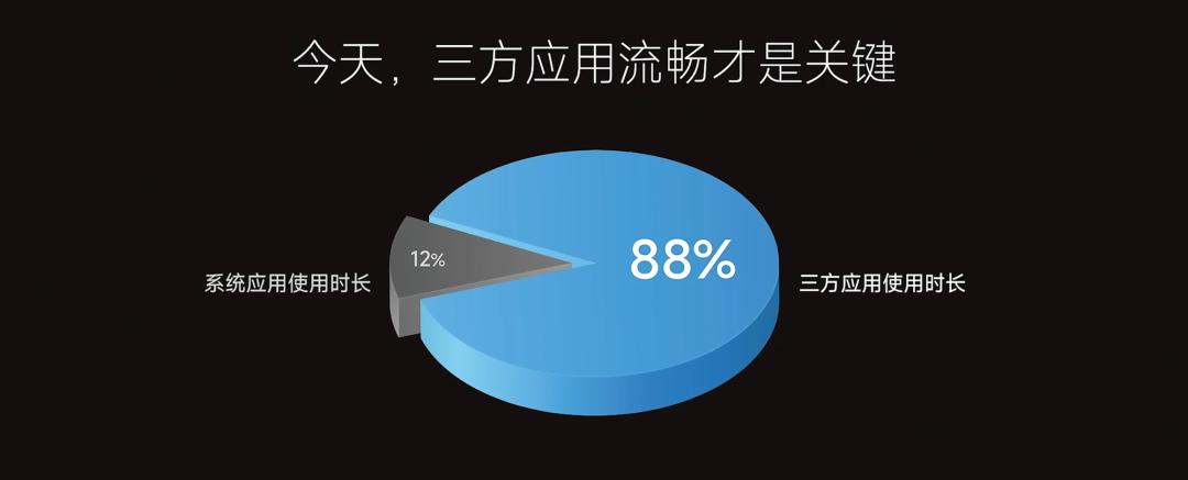 小米13发布会拍摄演示,小米发布会视频ppt