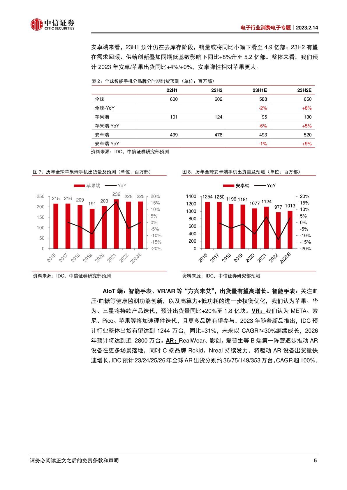 中信证券图解大全,中信证券详解大全