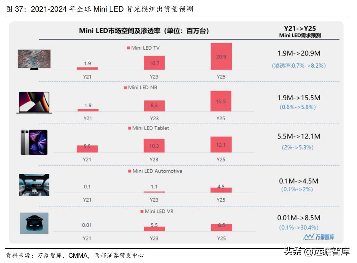 2021年天通股份深度分析,稳中向好基本面