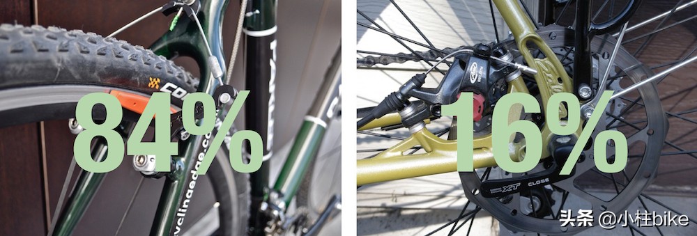 十款最佳通勤自行车旅行车,最适合家用旅行的好自行车