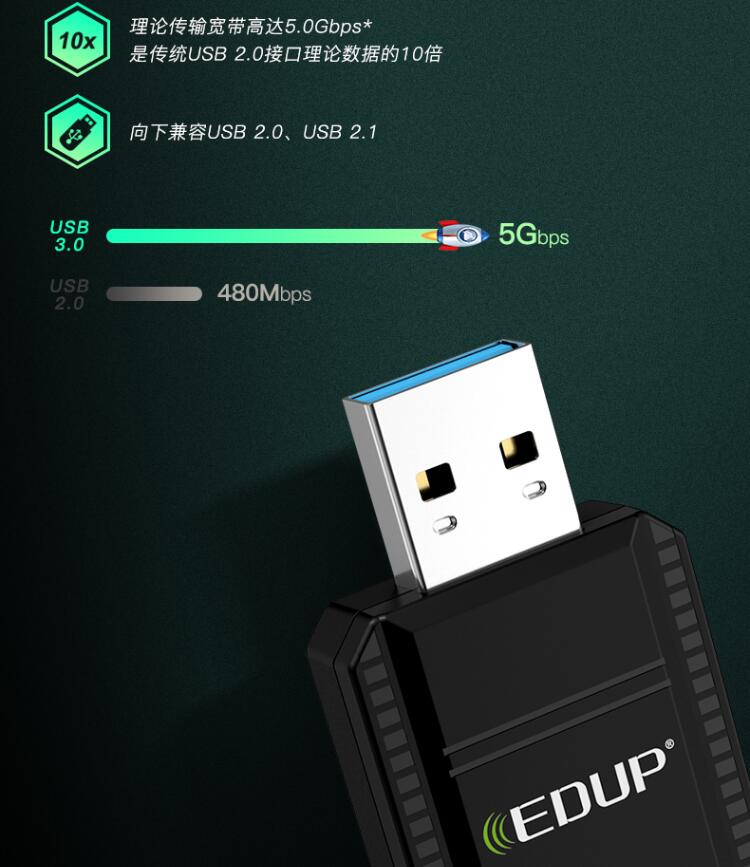 免驱WiFi6出击做游戏赢家翼联EP-1688S无线网卡鼎新上市