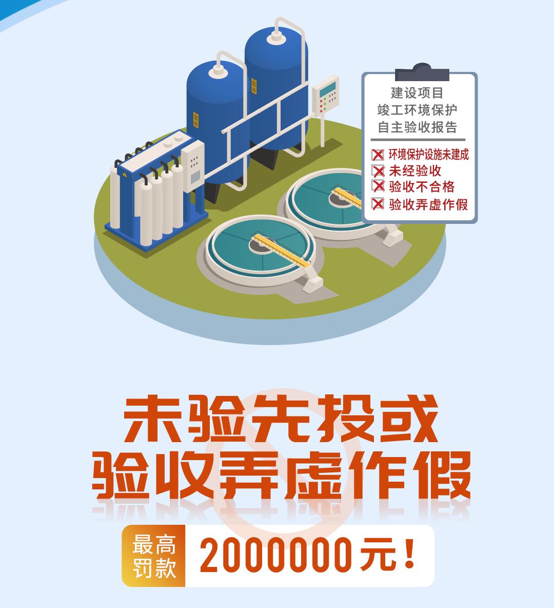 多种环境违法行为怎么处罚,普法课堂统计违法典型案例