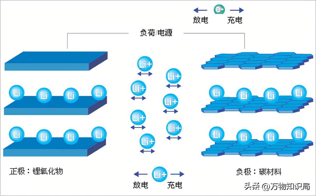 世界上最“乱”的合金：德国发现的合金共生结构如何打破能源壁垒