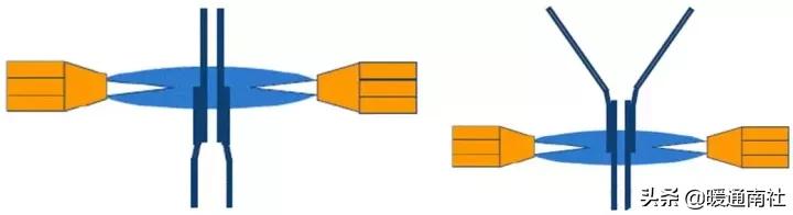 气焊工基本技术教材,火焰钎焊工艺操作流程