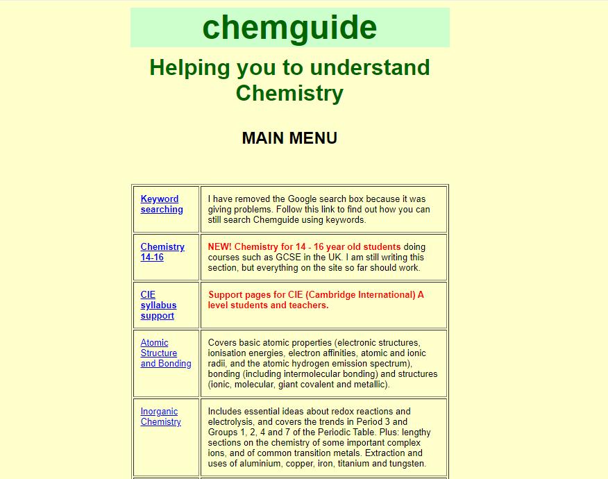 a-level数学题库,a-level数学历年真题全解