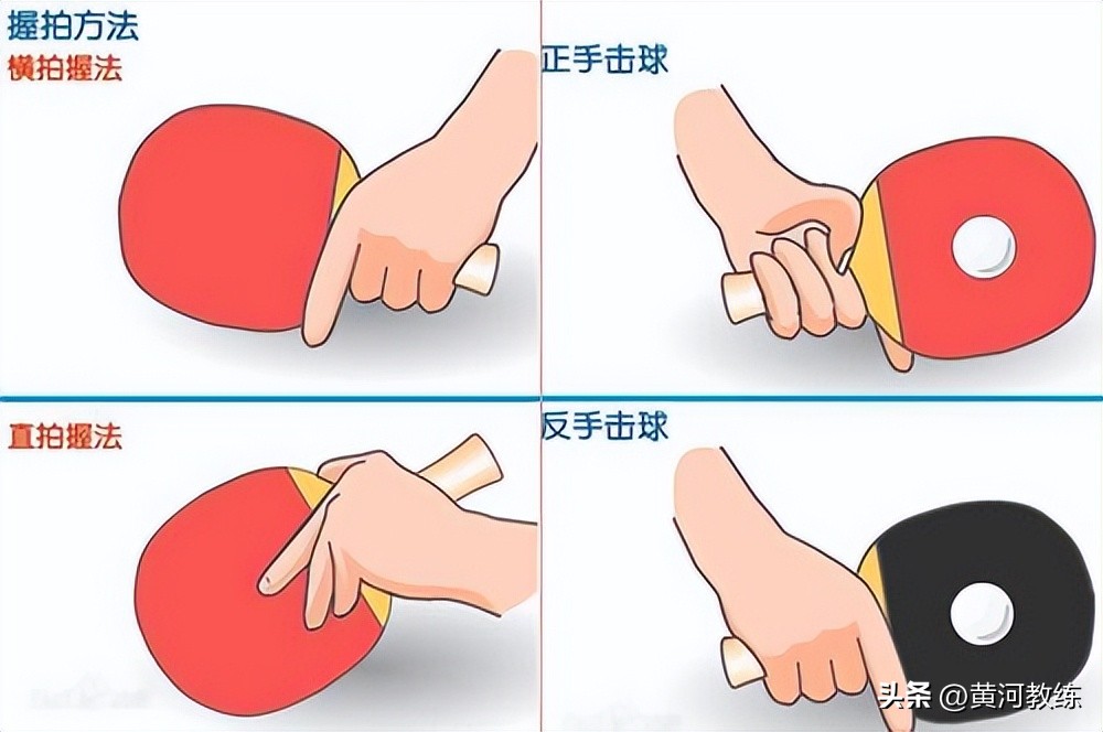 乒乓球怎么打扣杀,对墙打乒乓球技巧