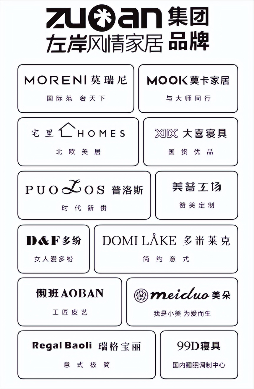 左岸风情董事长刘忠：“双擎”智能制造、品牌全面发力，稳赢终端