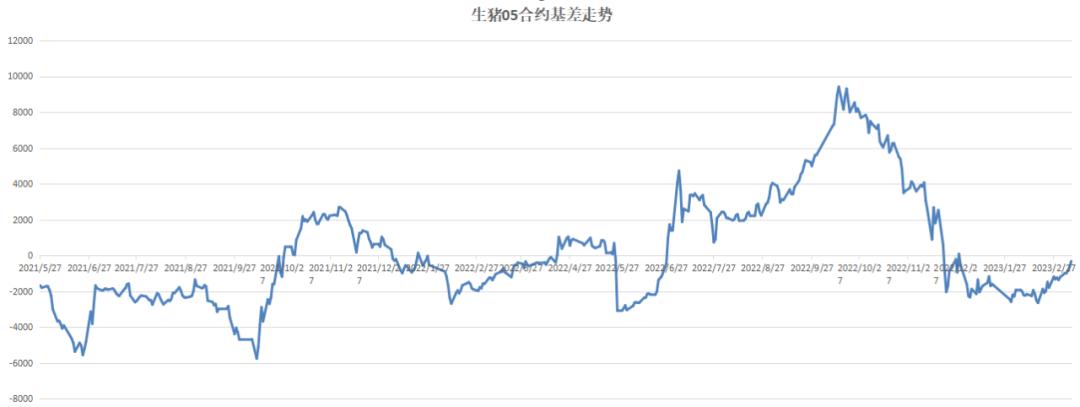 生猪产业发展调研报告,广西2024生猪产业调研
