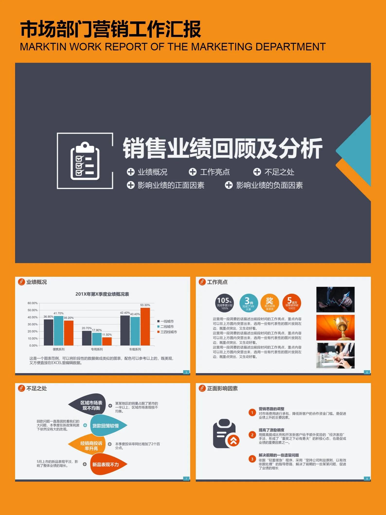 市场部经理工作汇报ppt,市场营销ppt汇报工作思路