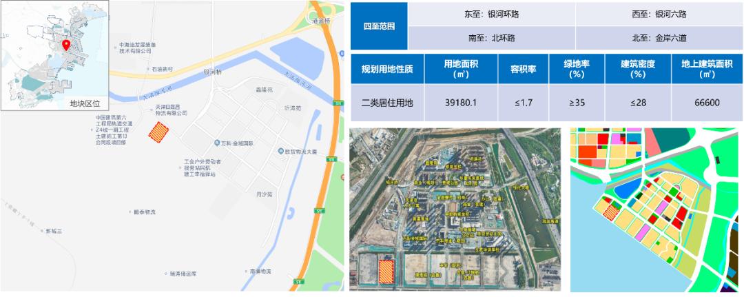 2023-51地块,滨海土拍