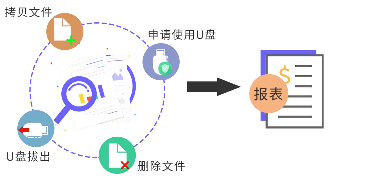 电脑主机前面usb接口不能用,主机前面usb用不了