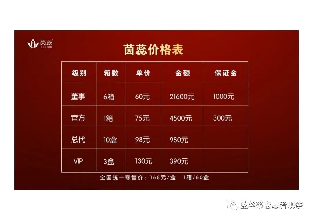 茵蕊抑菌妇科凝胶是正规品牌吗,茵蕊抑菌凝胶是正规产品吗