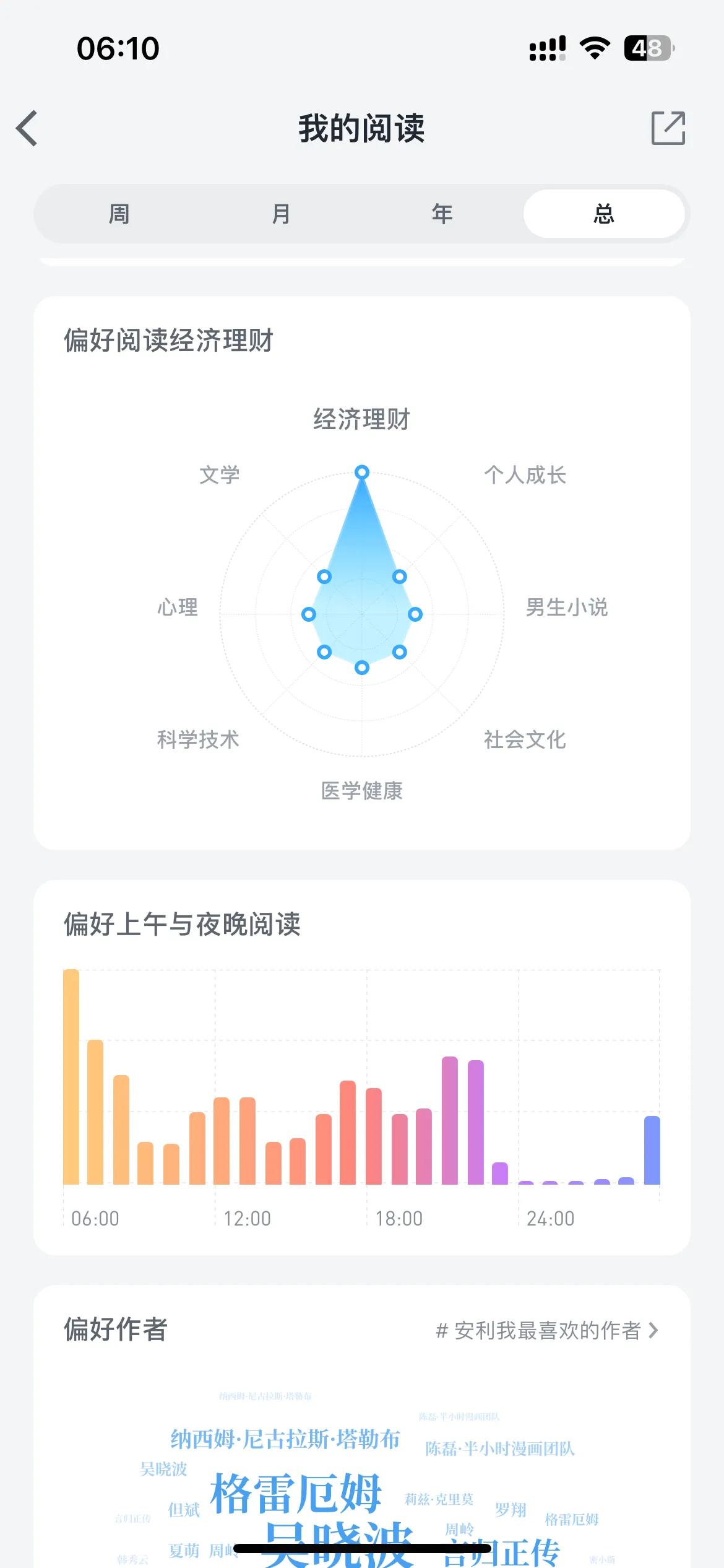 kindle下架后还能微信读书吗,kindle停止后微信读书能用吗
