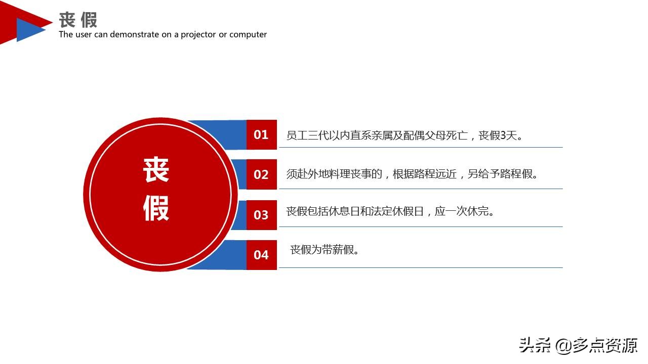 国企新员工入职培训课件,新员工入职安全培训ppt课件