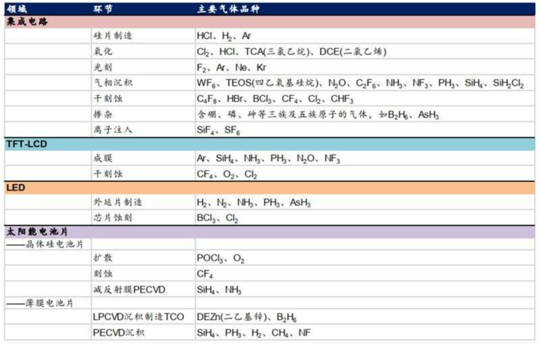俄乌战争结束对大宗商品的影响 (俄乌战争对哪种能源影响最大)