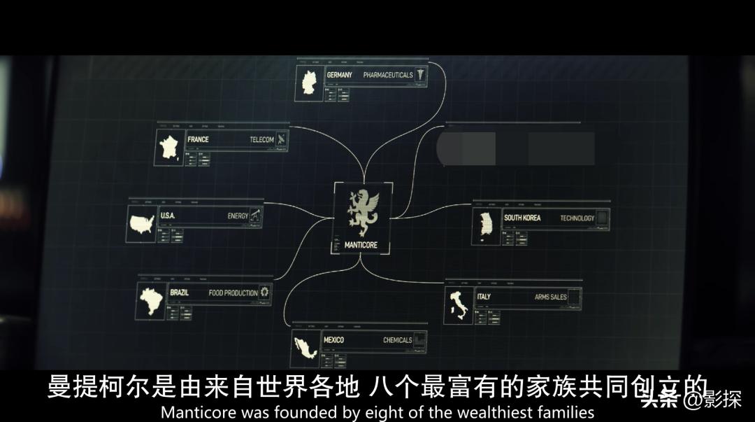为了拍船戏，猛砸16亿，全网看吐