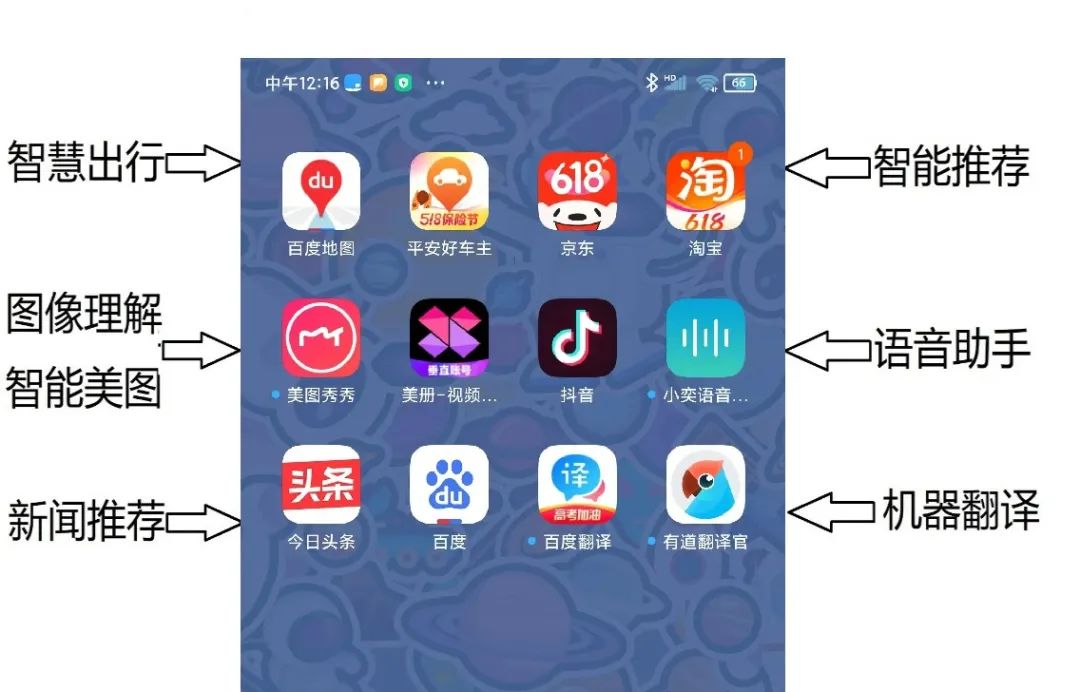 泰尔科普|了解如何开发一款手机上的AI应用