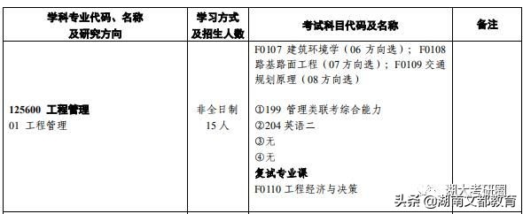 哪些学校的专业排名超过清华北大,哪些学校的专业比清华北大还强
