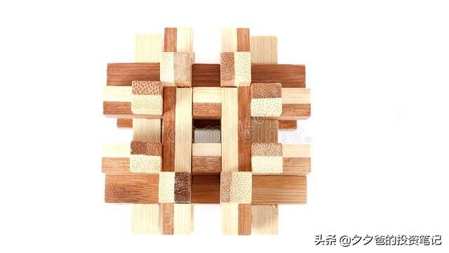 基金定投目标收益率多少合适,基金进阶理财