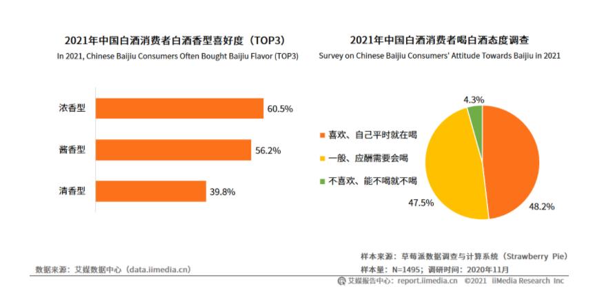 张云雷现状,孙红雷获过什么奖