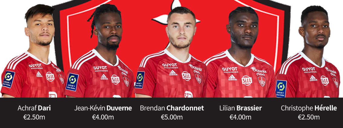 娉曠敳鍘嗗彶鍗佸ぇ涓崼,fifa23ut娉曠敳涓崼