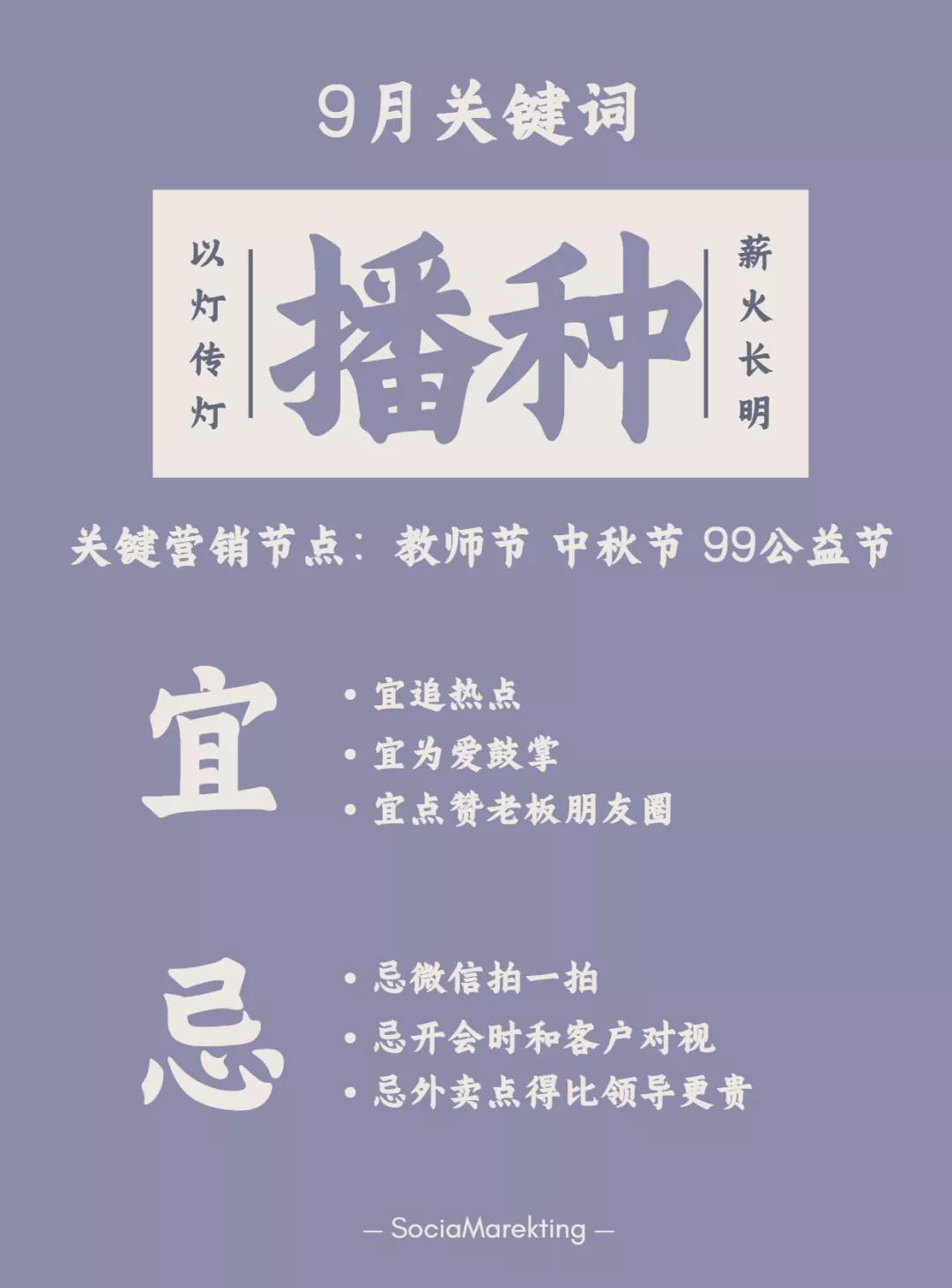 营销日历7月营销热点抢先看,一份热点全面的营销日历