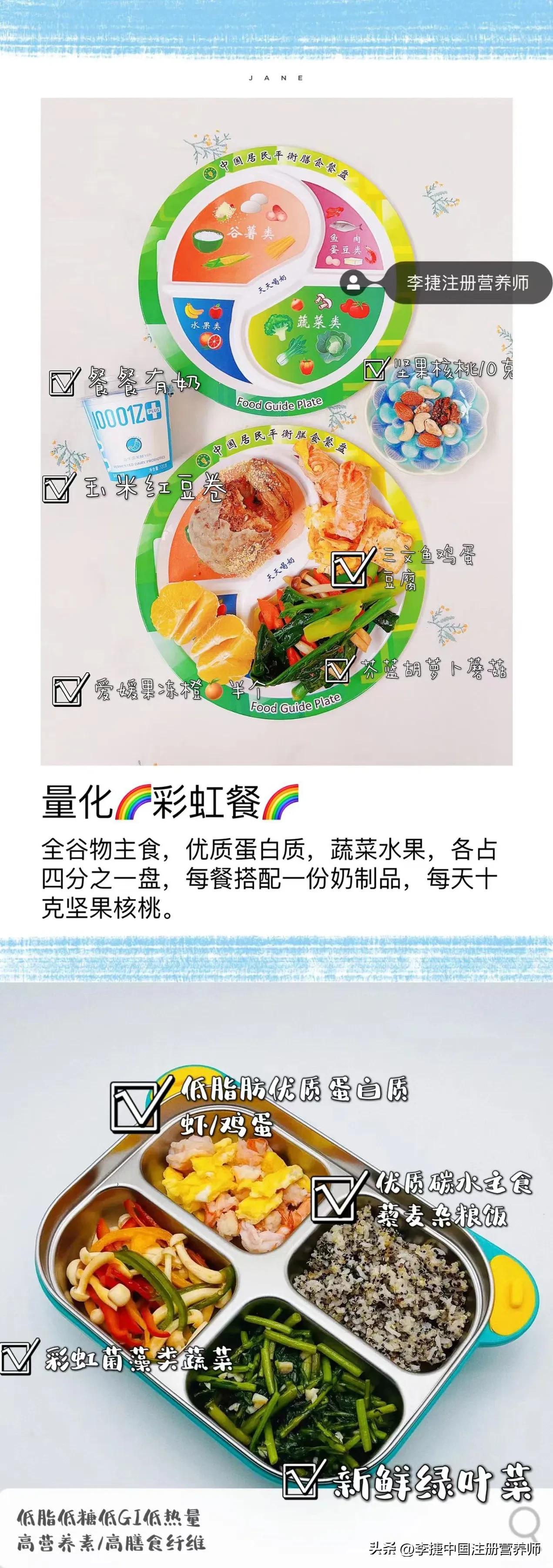 哈佛医学院抗炎食物食谱,哈佛大学抗炎