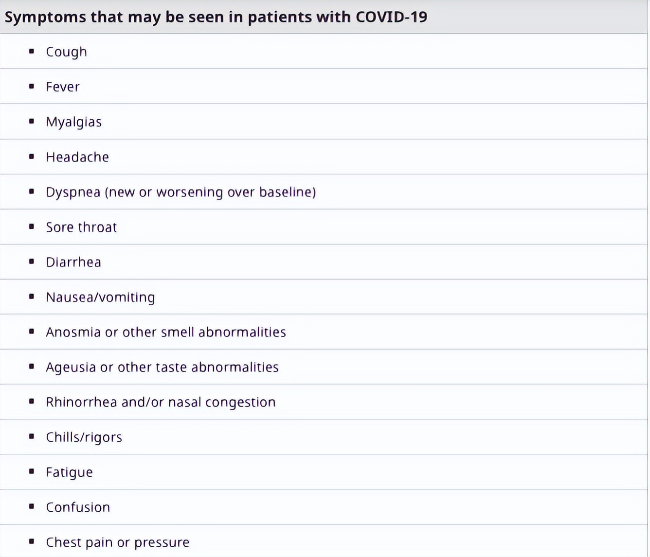 新冠备药清单成人儿童,儿童新冠家庭备药官方清单一览表