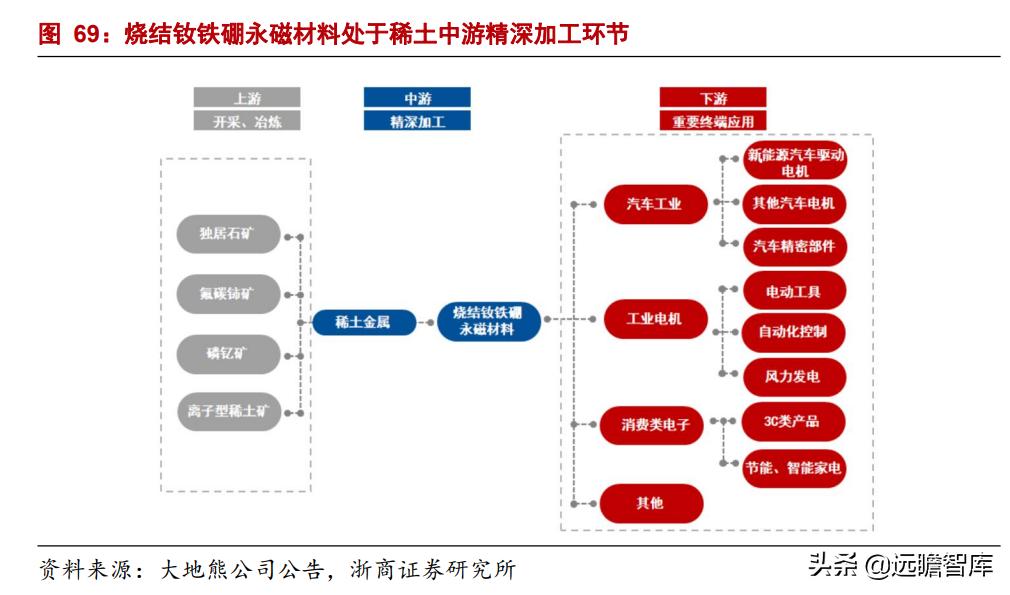 镇江铜加工金田铜业直销,铜铝产业龙头