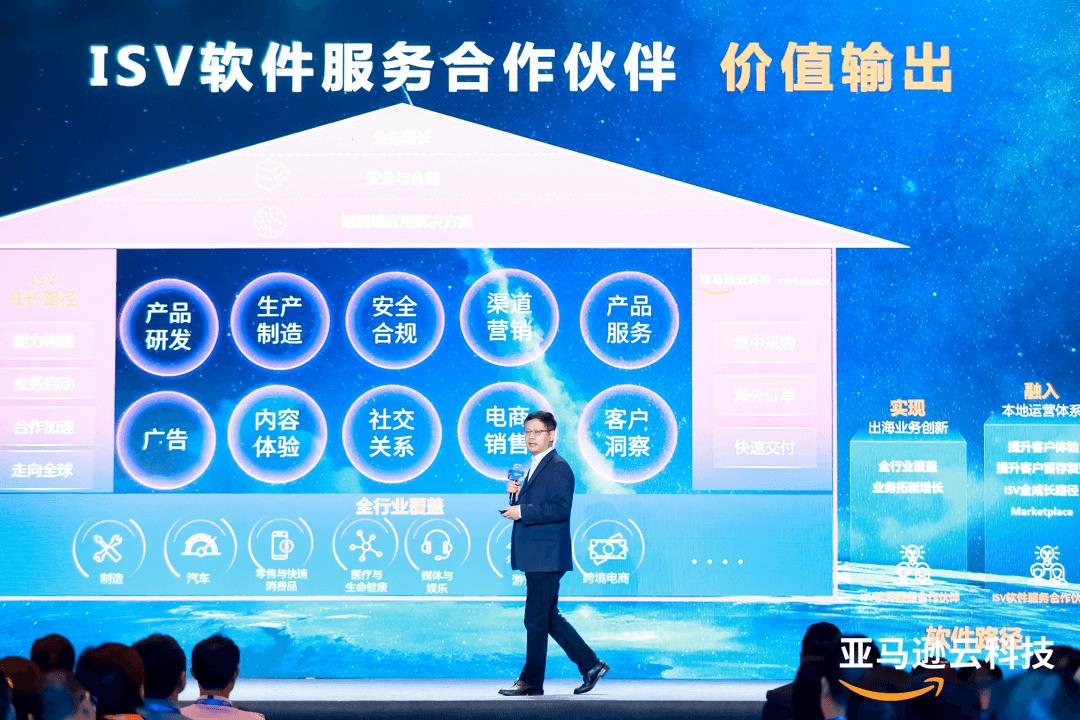 亚马逊云科技中国峰会开启,亚马逊云科技在出海方面怎么样