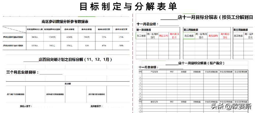 樊文花加盟店费用及利润,加盟樊文花是怎么盈利的