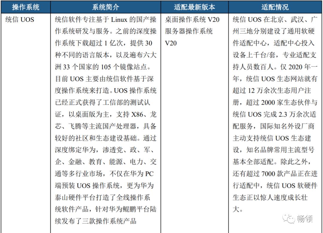 5g安全自主可控,安全自主化管理