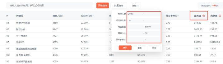 淘宝开店卖什么商品比较好,新手淘宝卖什么比较好