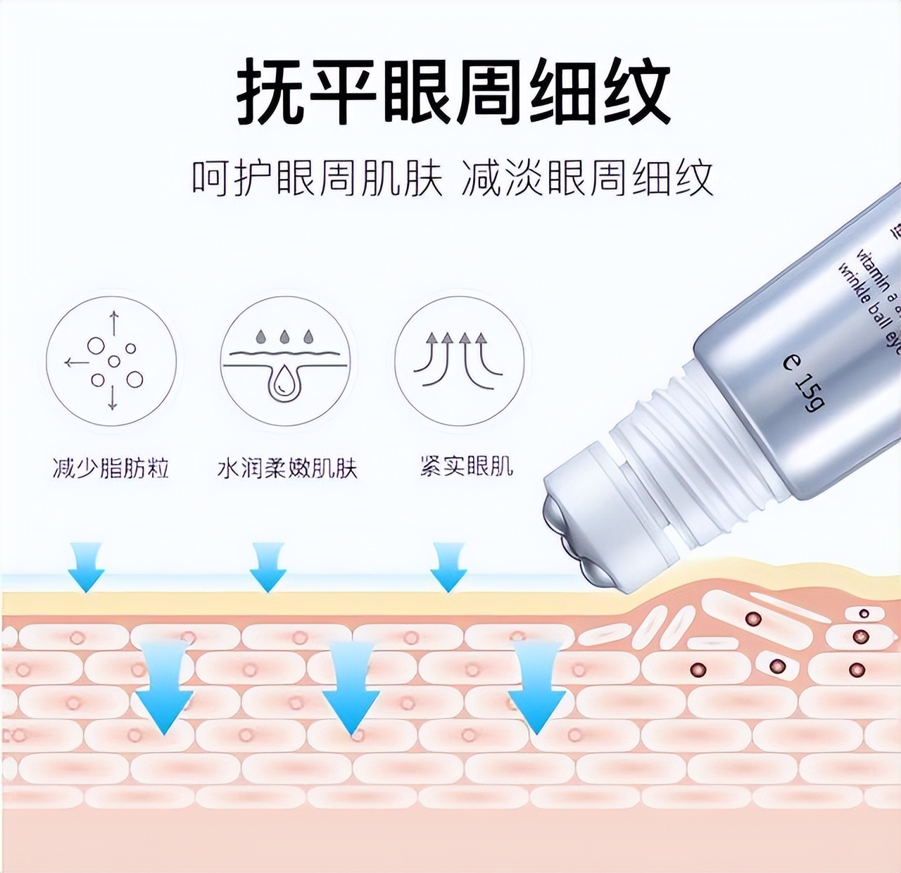 爆款眼霜前10名,国货之光新面孔眼霜测评