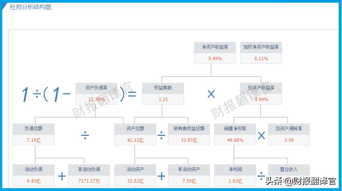 军工歼击机制造业龙头股,军工防务龙头