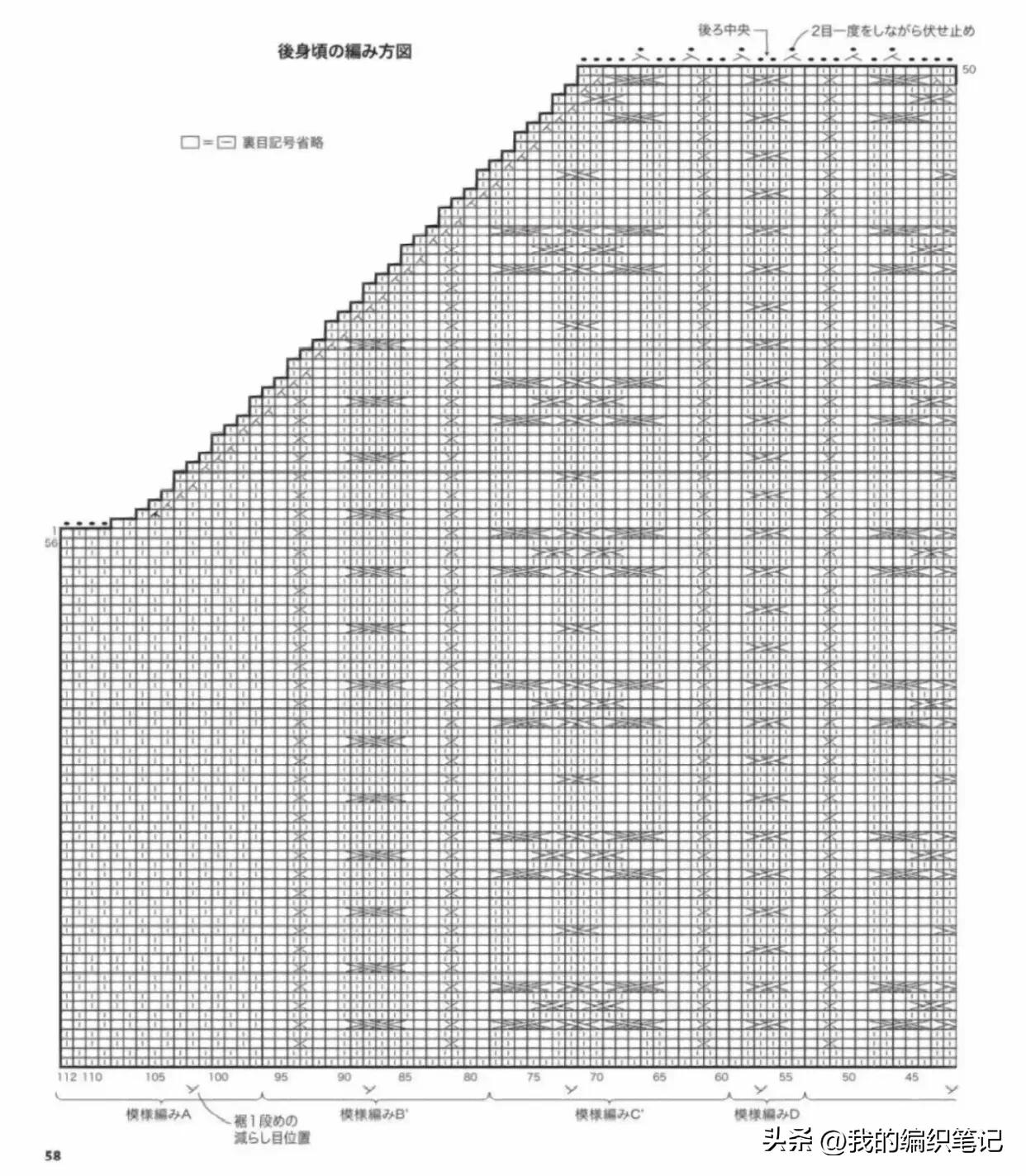 阿兰毛衣穿搭图片,阿兰图案的毛衣