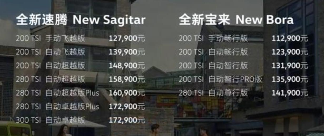 宝来1.5手动和速腾1.2t手动哪个好,20款宝来1.4t和速腾1.4t哪个好