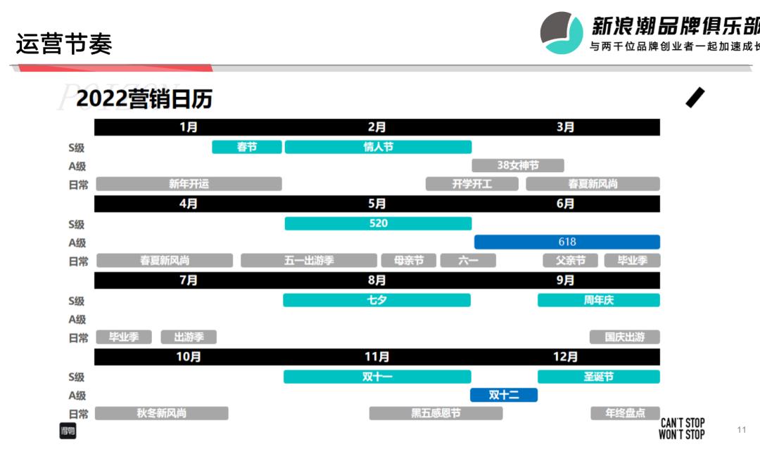 万字拆解得物App：Z世代平台的流量红利和品牌起盘方*论法**