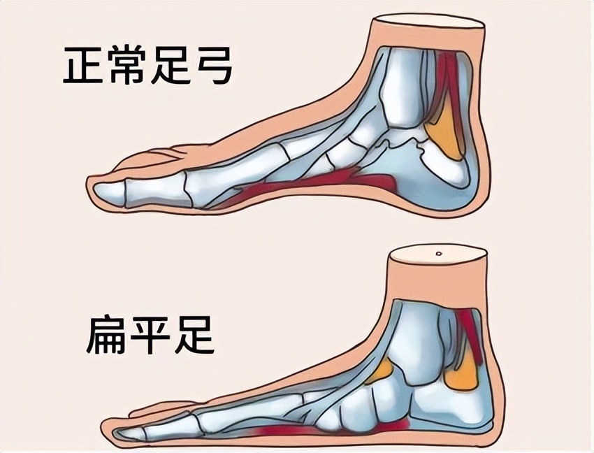 太原95后征兵体检,山西征兵下半年体检什么时候开始