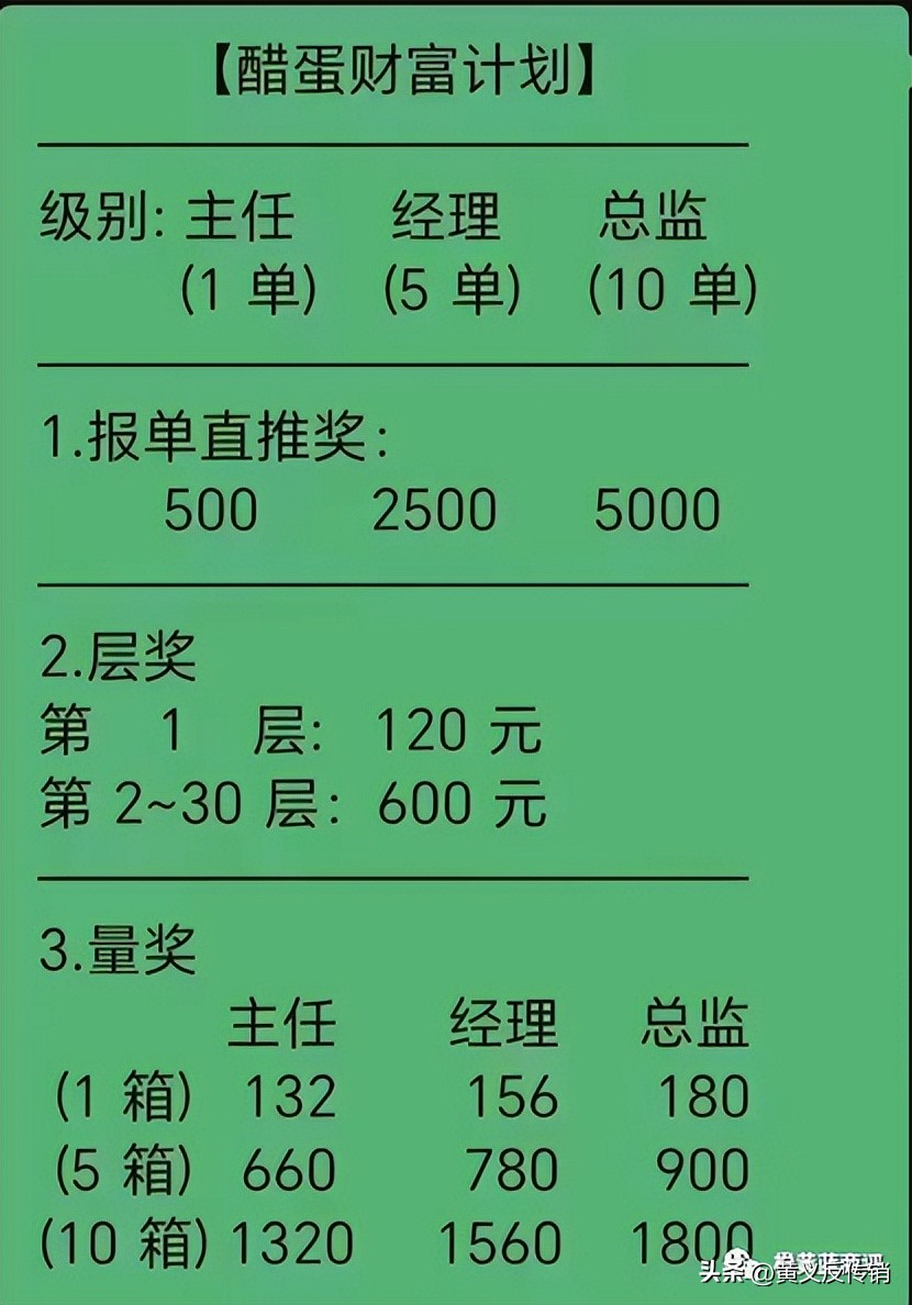 2017年泰谦堂最近消息,泰谦堂醋蛋液公司现状
