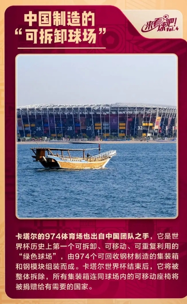 卡塔尔世界杯的中国元素英文,卡塔尔世界杯的中国元素主题画
